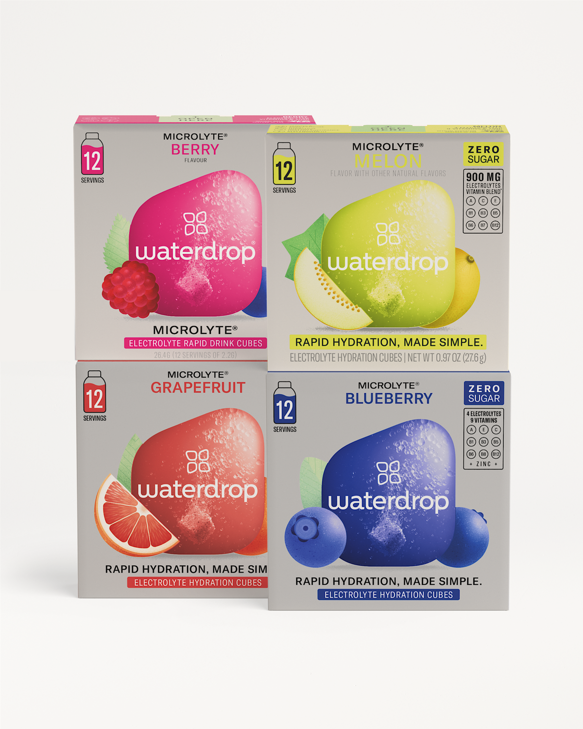 Electrolyte Starter Set